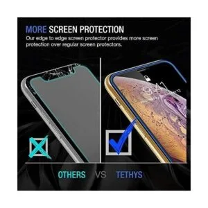 TETHYS Protector de pantalla de vidrio diseñado para_6