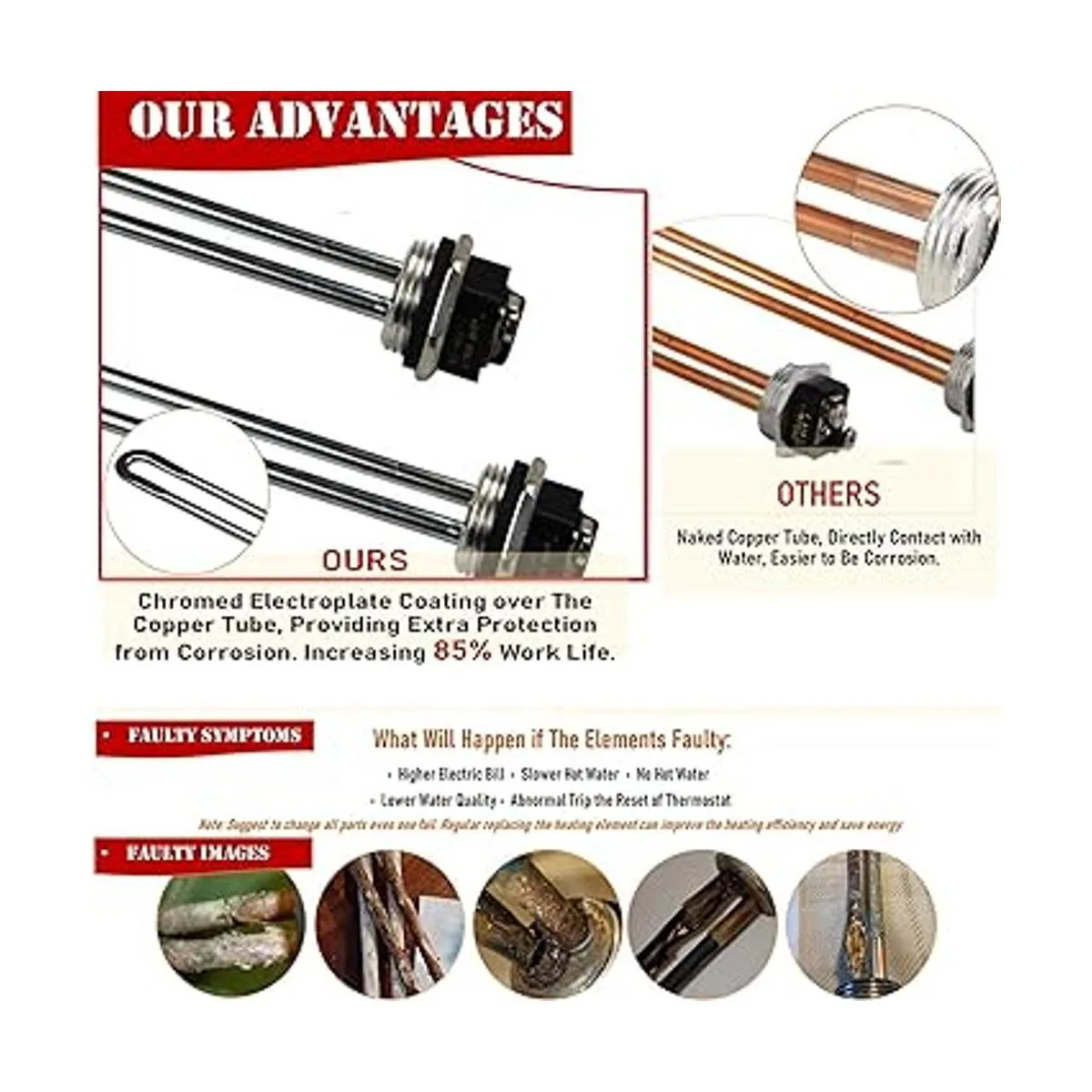 EWH01 Kit de afinación de calentador de agua eléctrico_2