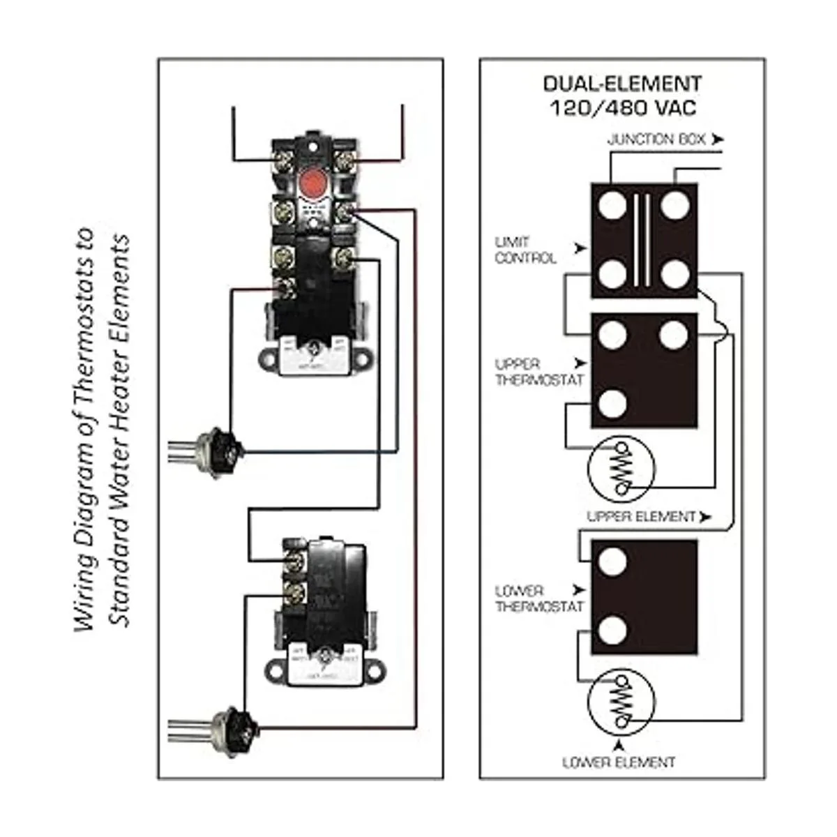 EWH01 Kit de afinación de calentador de agua eléctrico_5