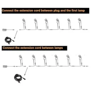 2 cables de extensión de alimentación para lámpara LED de_2