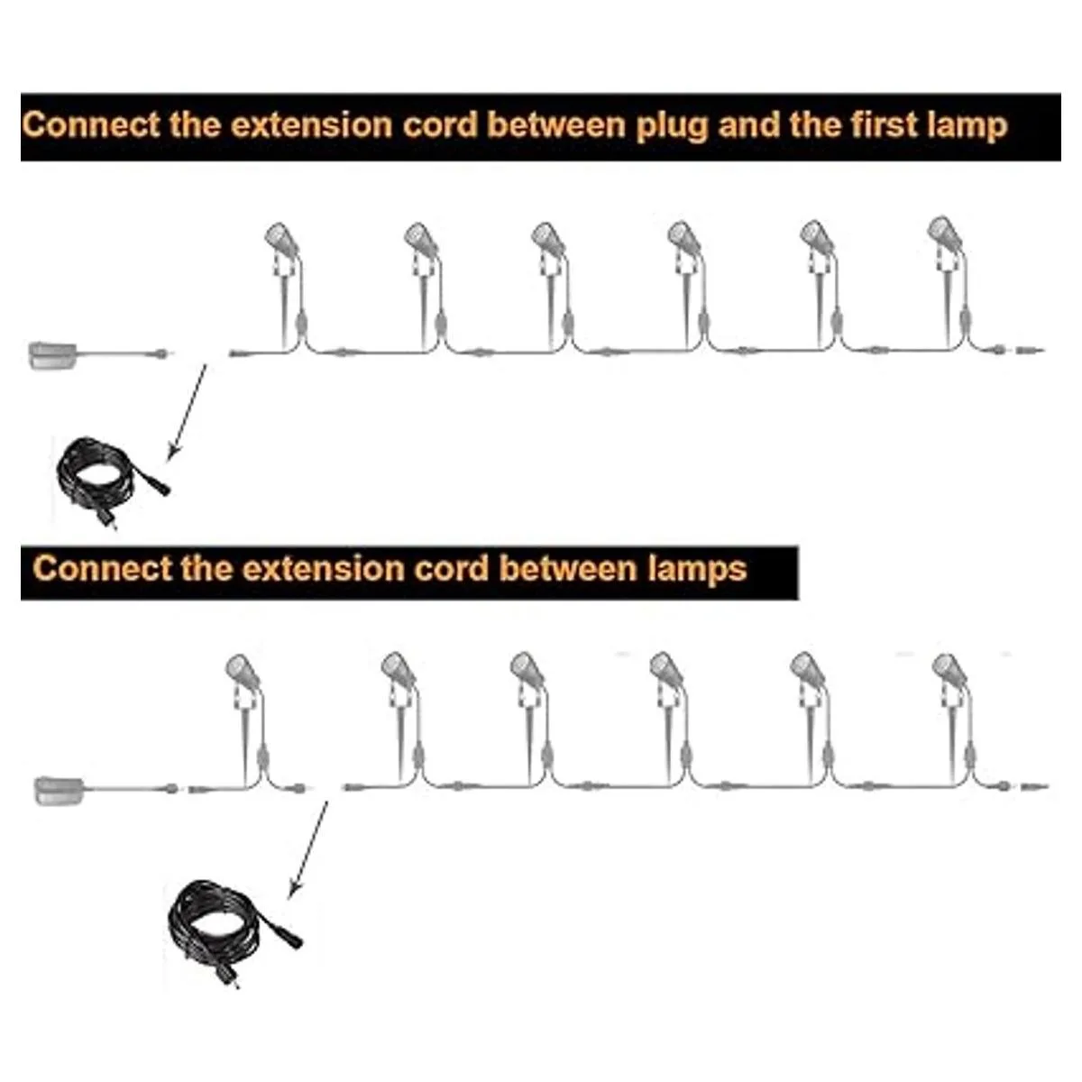 2 cables de extensión de alimentación para lámpara LED de_2