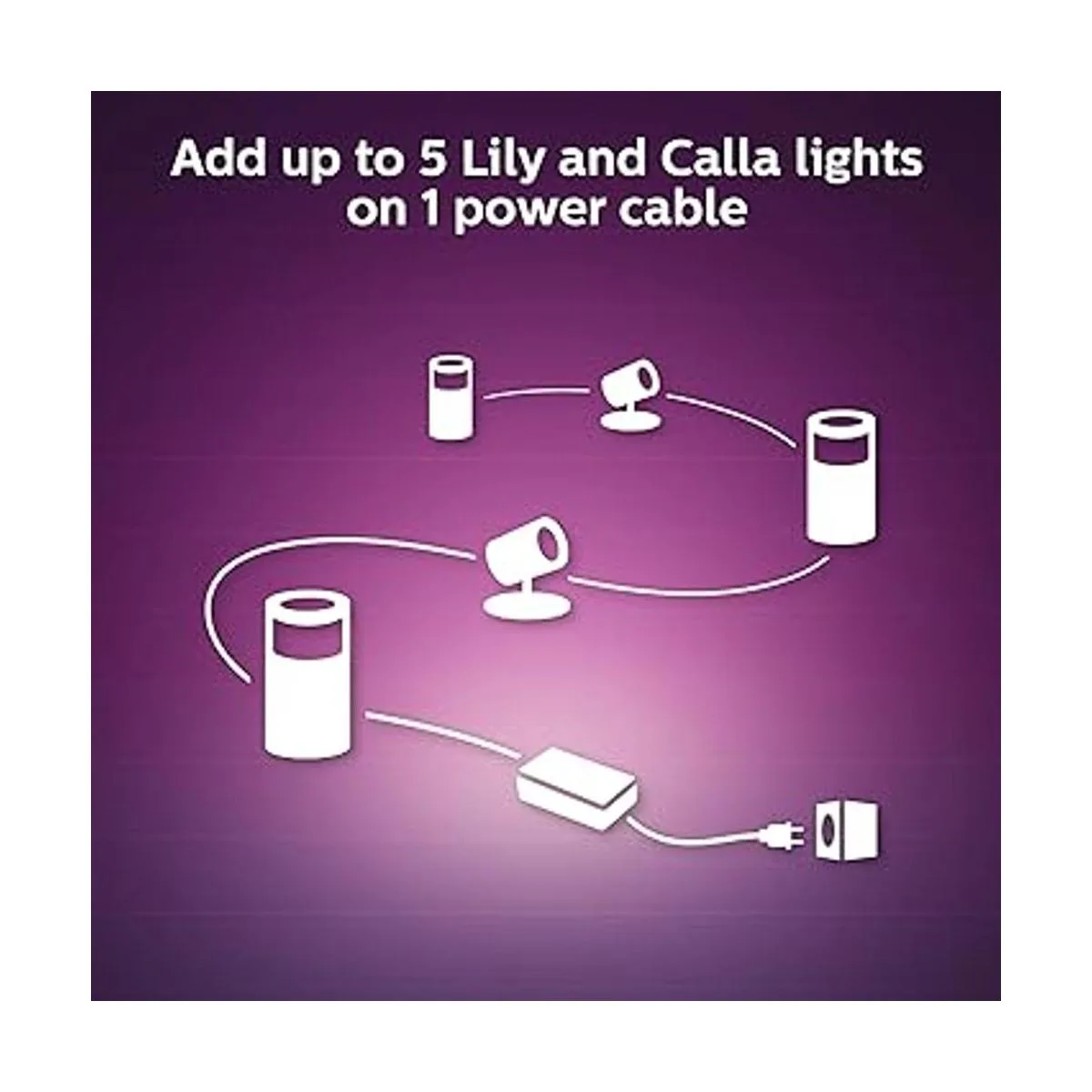 Philips Hue Lily Extensión de luz inteligente de exterior_4