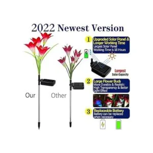 Solar Estaca luz 2018 Upgraded funciona con energía_2