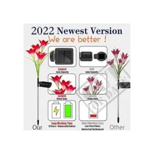 Solar Estaca luz 2018 Upgraded funciona con energía_3