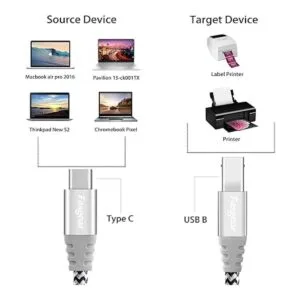 Fasgear Cable USB C a USB B de 6 pies de nailon trenzado_4