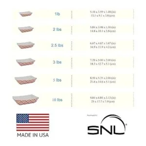 SNL Bandejas de papel de 3 libras duraderas fabricadas_5