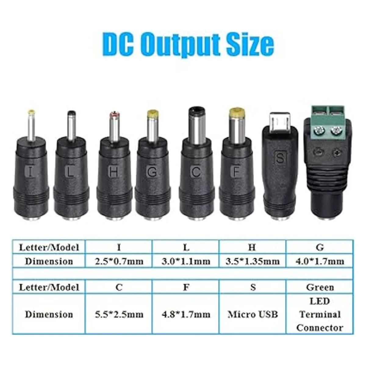 SoulBay Adaptador de corriente alterna universal de 36 W_5