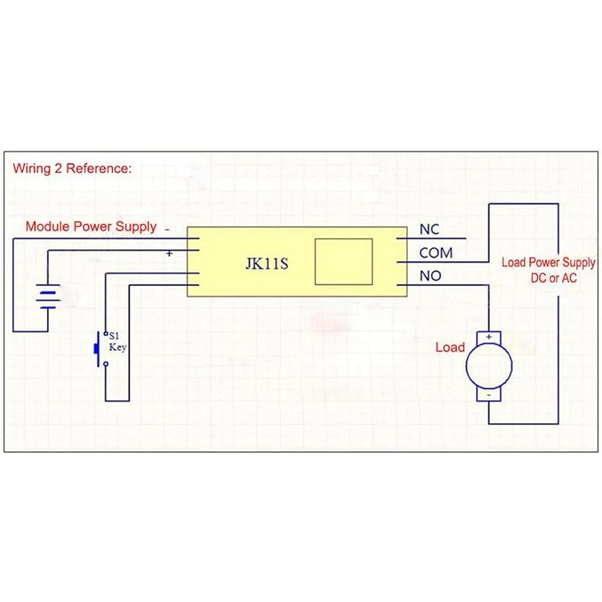 1 unidad de corriente continua de 12 V24 V de tiempo de_5