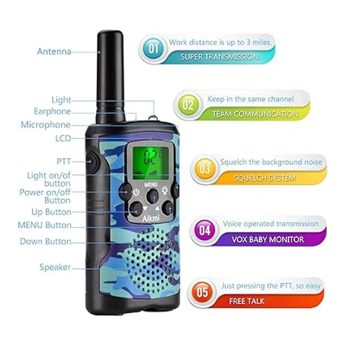 Aikmi Walkie Talkies para niños de 22 canales de radio_2