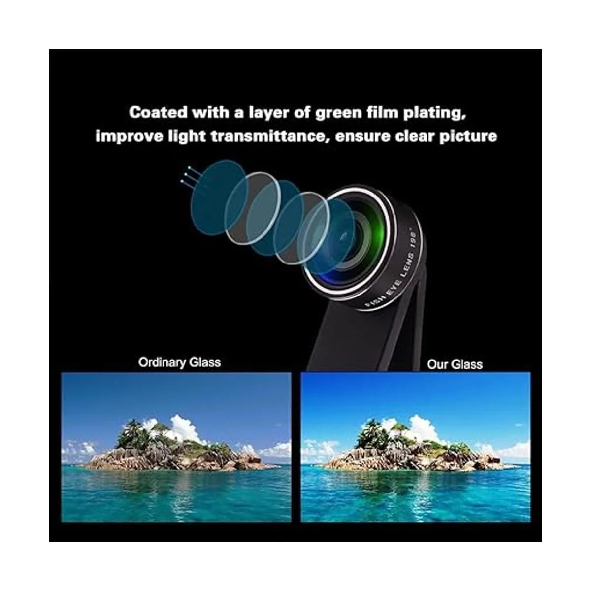 Kit de lente de cámara de teléfono 11 en 1 lente de ojo_2