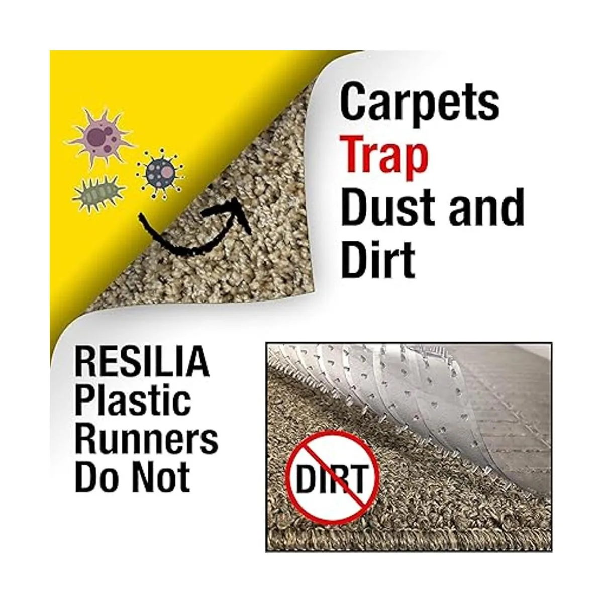 Resilia Correoprotector de piso resistente de alta_5