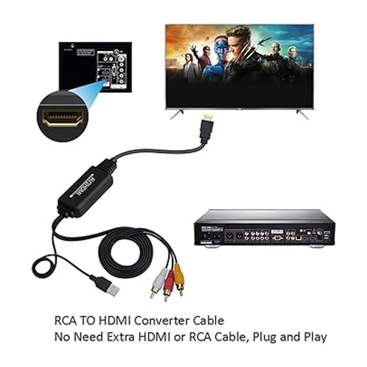 Convertidor RCA a HDMI cable RCA a HDMI cable_5