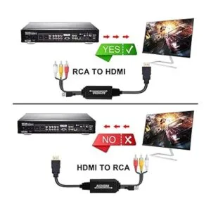 Convertidor RCA a HDMI cable RCA a HDMI cable_3