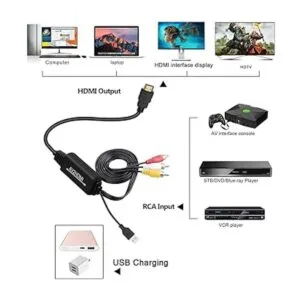 Convertidor RCA a HDMI cable RCA a HDMI cable_2