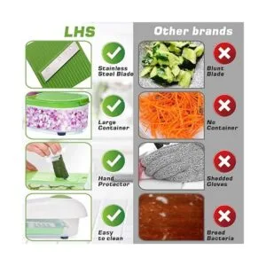 LHS Picador de verduras picador de cebolla_5