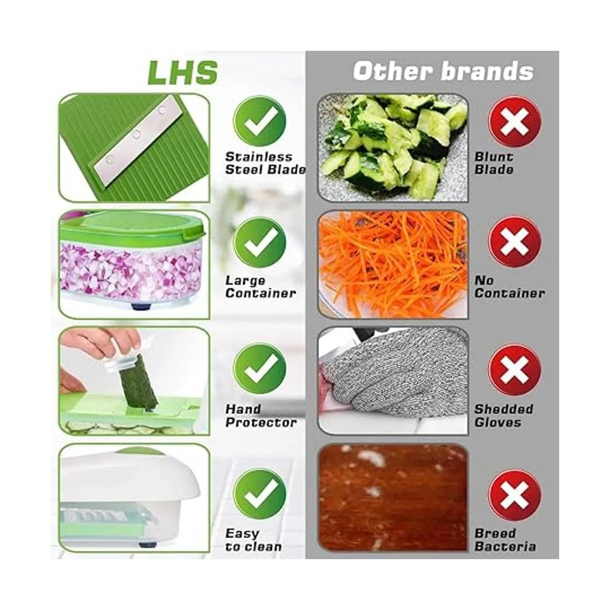 LHS Picador de verduras picador de cebolla_5