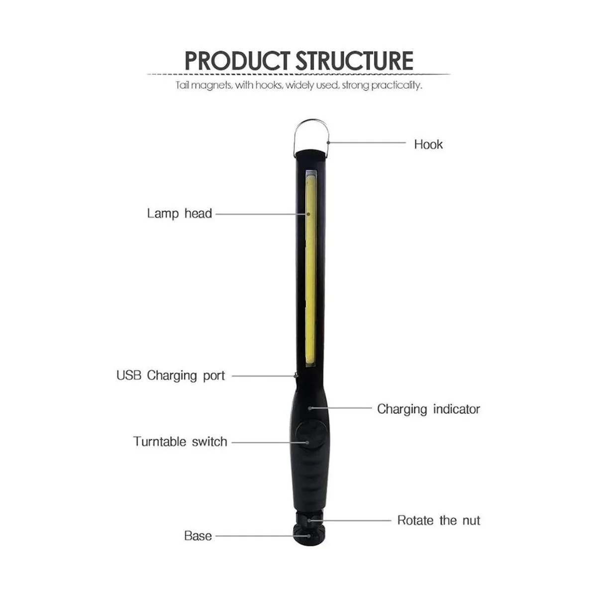 MODOAO recargable COB LED luz de trabajo 700 lúmenes_2