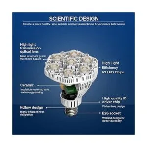 SANSI Bombilla LED de 300 vatios bombilla LED brillante_2