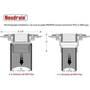 Neodrain El kit de base de drenaje de PVC incluye brida de_7