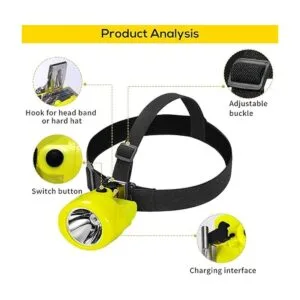 Caza amigos inalámbrico Minería Linterna frontal KL3.0LM_4