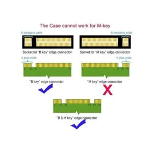 CableCC Caja convertidor de caja con adaptador M.2 NGFF_2