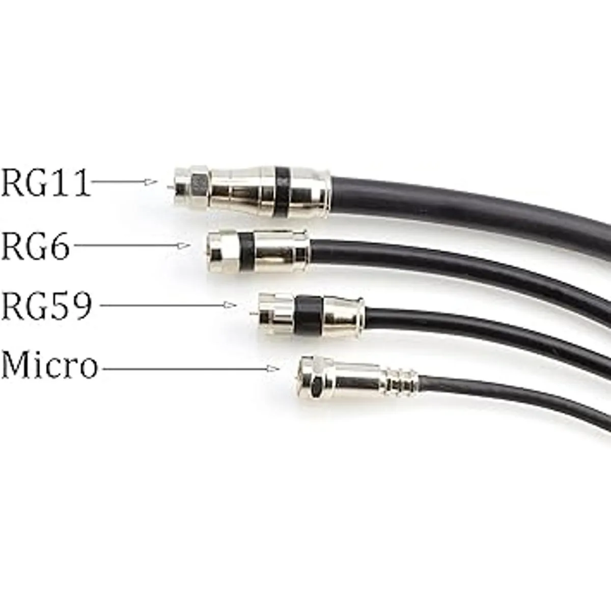 Cable coaxial de compresión Paquete de 25 Conector_6