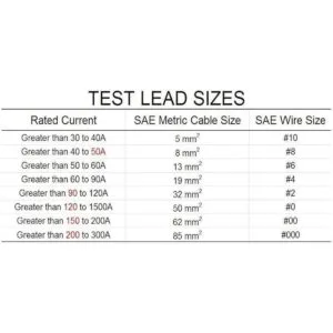 RKURCK Disyuntor de circuito impermeable de 12 V48 V CC_6