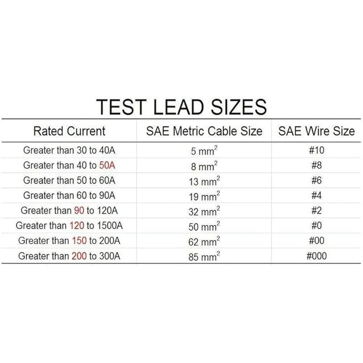 RKURCK Disyuntor de circuito impermeable de 12 V48 V CC_6