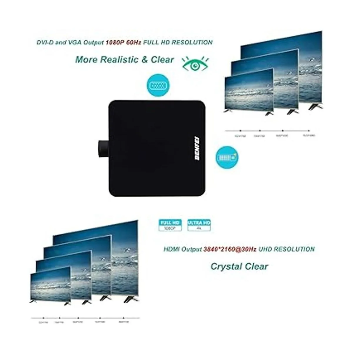 Benfei Adaptador mini DisplayPort a HDMI VGA DVI 4K 3 en_4