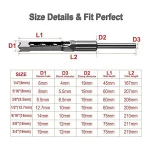 SaferCCTV Juego de 4 cinceles para carpintería 14_3