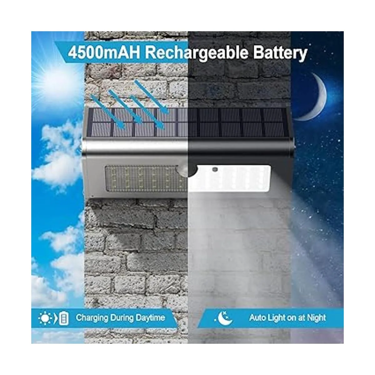 Securoad Luces solares superbrillantes a prueba de agua_6