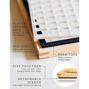 Kit de pantalla impermeable para hacer papel para hacer tu_4