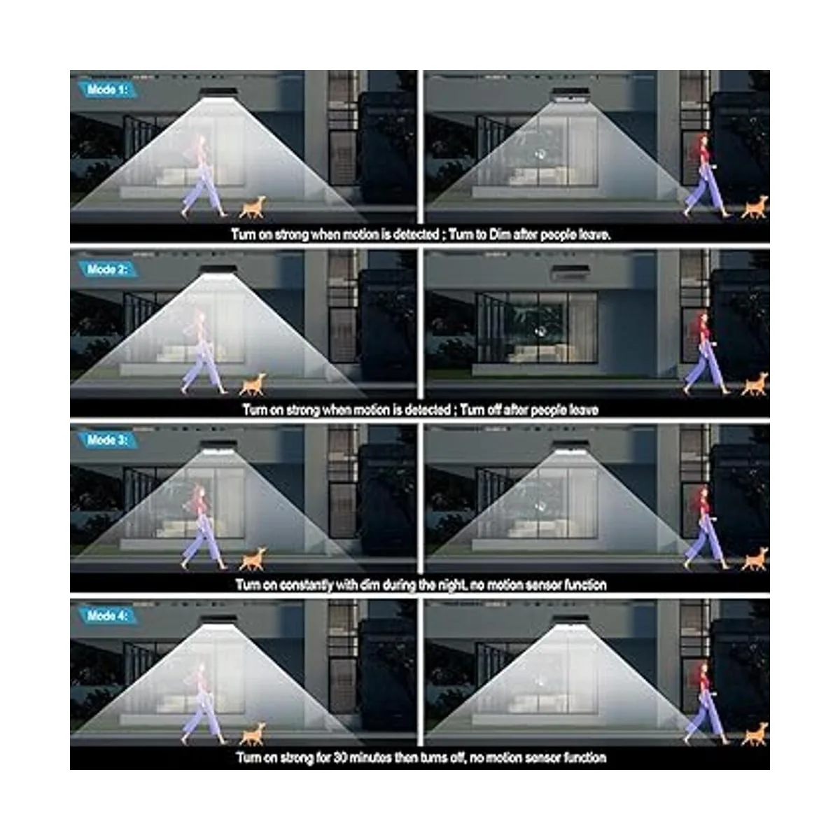 Securoad Luces solares superbrillantes a prueba de agua_5