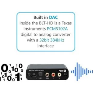 BluDento LDAC aptX HD Bluetooth 5.0 Receptor de audio_5