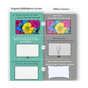 Mdbebbron Pantalla de proyección de 120 pulgadas plegable_5