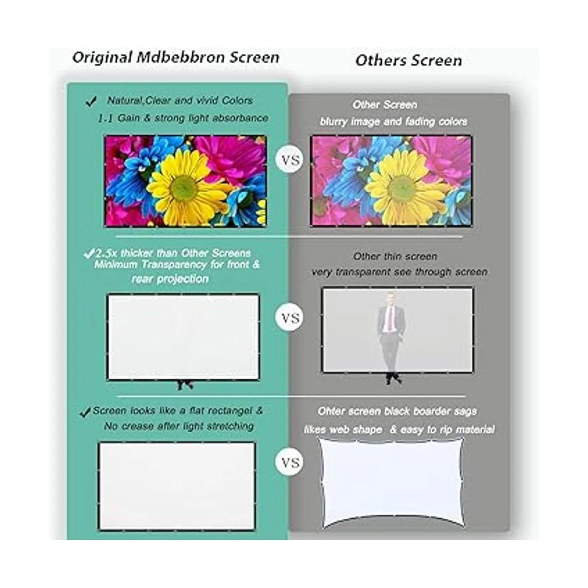 Mdbebbron Pantalla de proyección de 120 pulgadas plegable_5