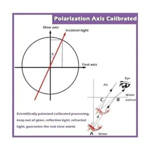 Kygear Juego de 3 lentes de repuesto para gafas de sol_3