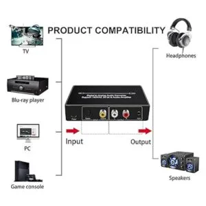 Dingsun Convertidor óptico a RCA convertidor de audio_3