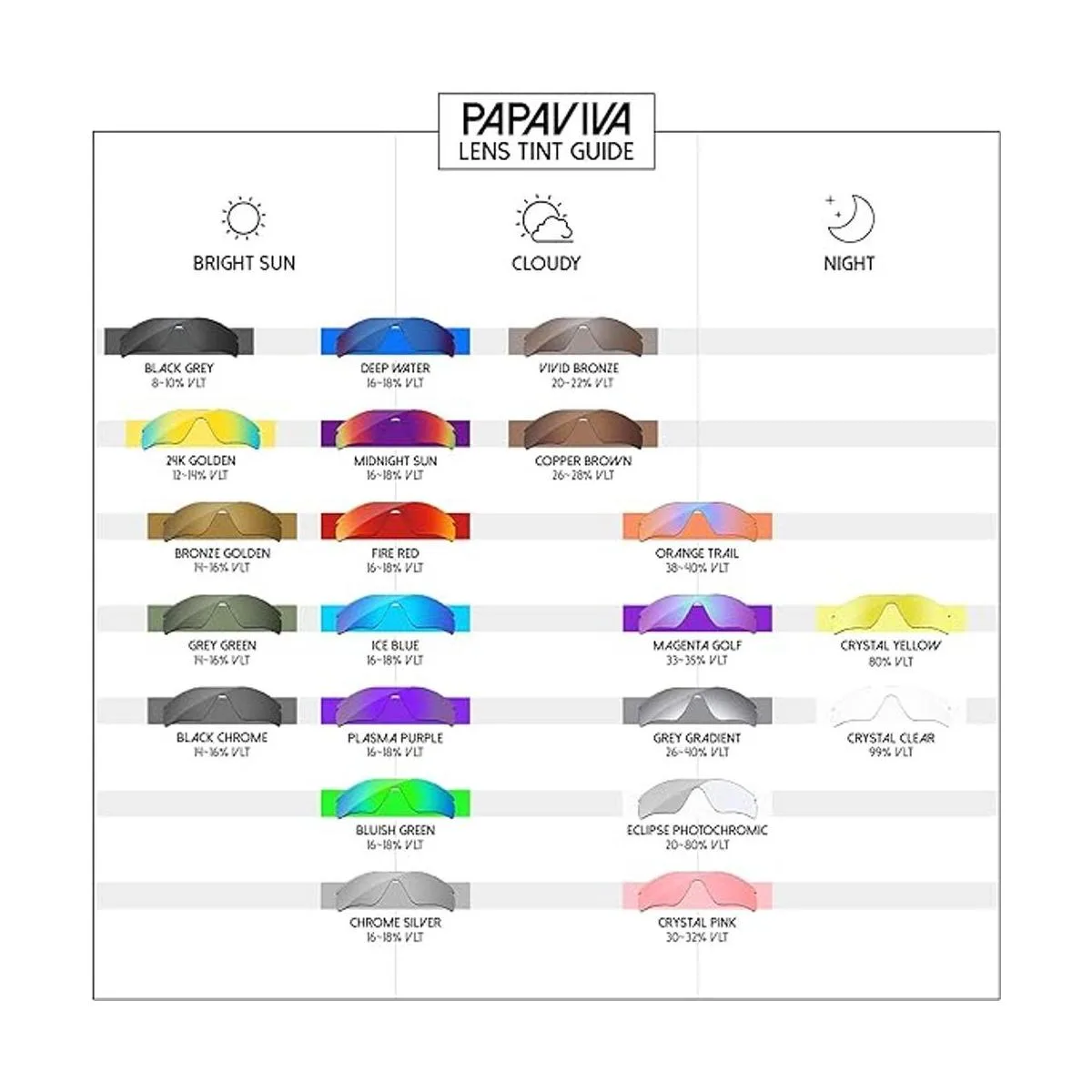 PapaViva Lentes de repuesto para Oakley Holbrook OO9102_5