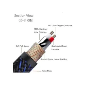 KUYIOHIFI Cable adaptador de audio de 0.138 in AUX a 2 RCA_6