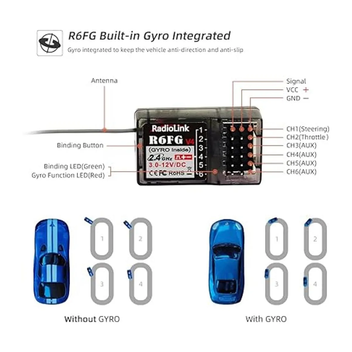 Radiolink R6FG Receptor RC de 6 canales de 2.4 GHz con_2
