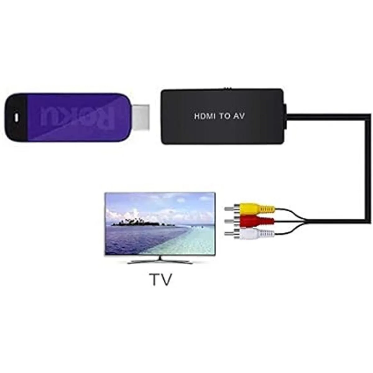 Convertidor HDMI a AV HDMI a RCA adaptador de convertidor_4