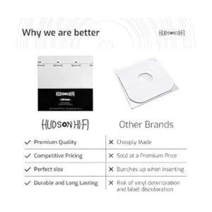 Hudson HiFi Fundas interiores de discos de vinilo_5