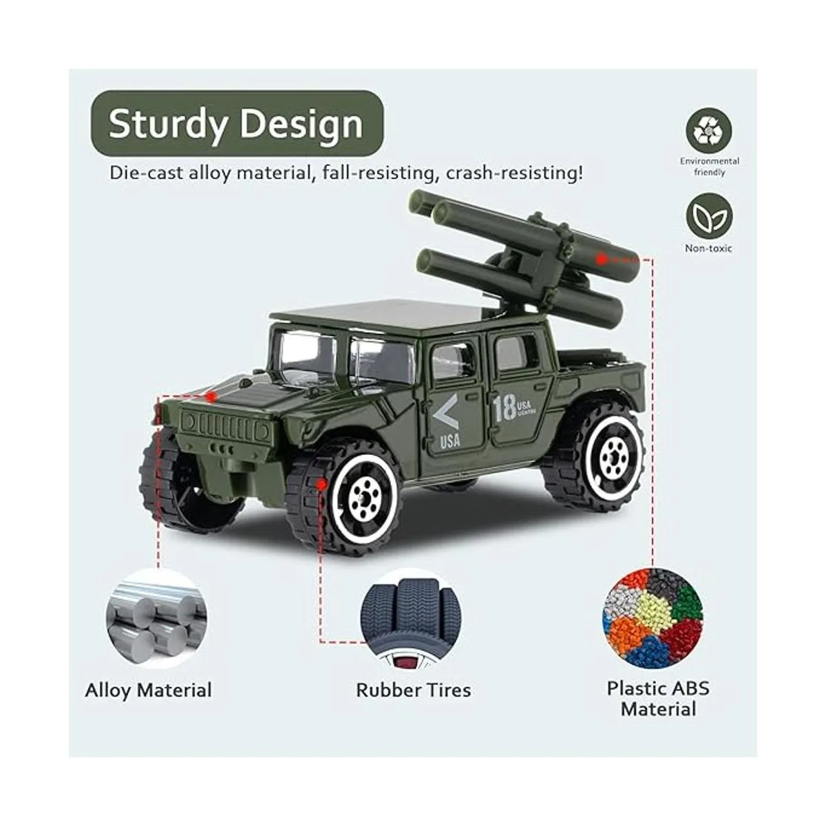 Shellvcase Vehículos militares fundidos paquete de 6_4