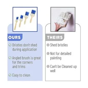 Bates Pinceles de pintura Paquete de 4 unidades mango_4