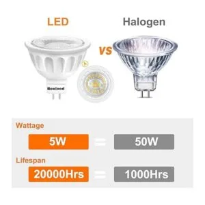 Boxlood Bombillas LED MR16 5.00watts_3