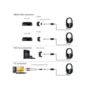 DaKuan Auriculares para videojuegos de 0.138 in con_3