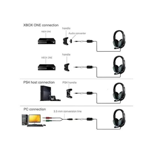DaKuan Auriculares para videojuegos de 0.138 in con_3