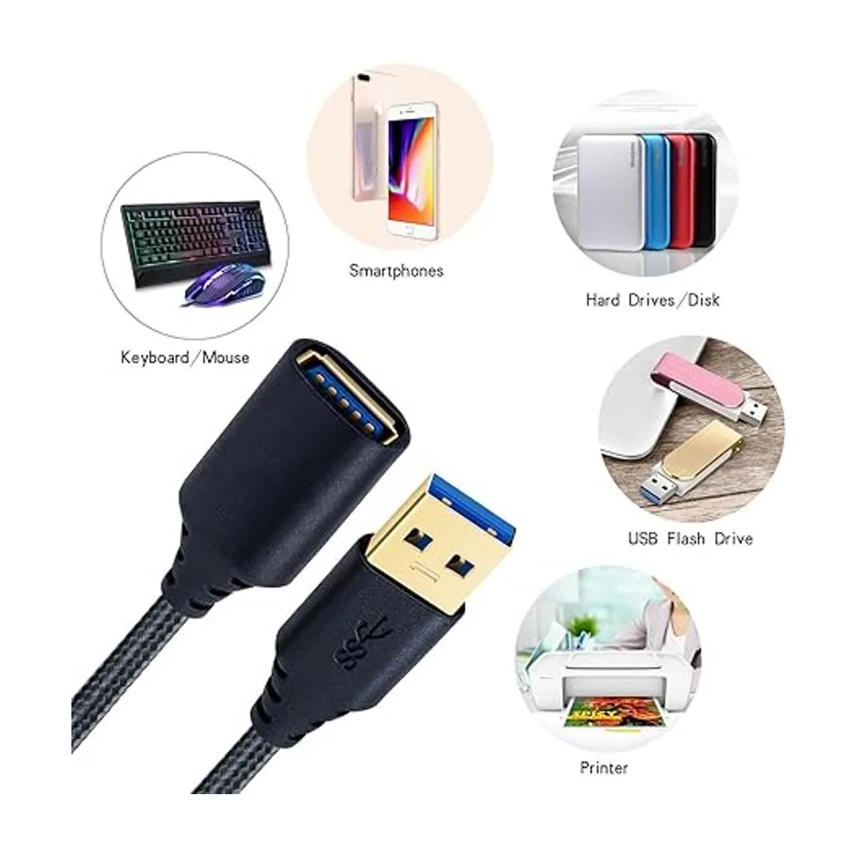 Besgoods Cable de extensión USB 3.0 paquete de 4 6_6