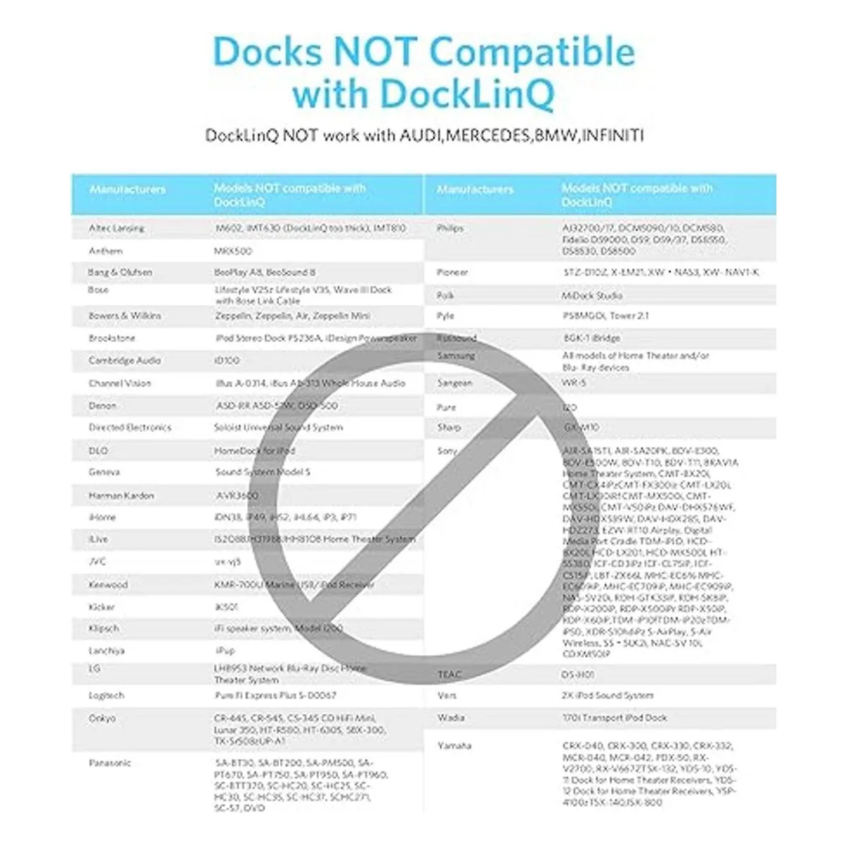 DockLinQ Pro Receptor adaptador Bluetooth 5.0 para Bose_6
